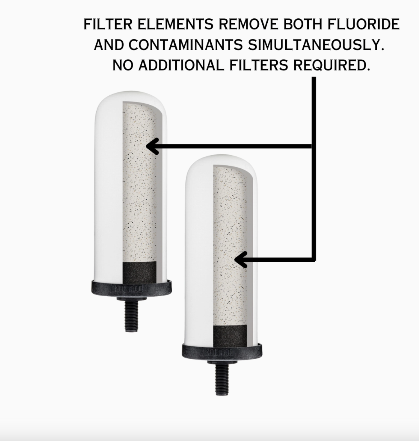 Sana Vida Copper Water Filtration System